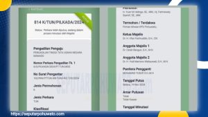 Kasasi H. Yusri dan Hj. Fatmawati Ditolak MA, KPU Pohuwato Menang