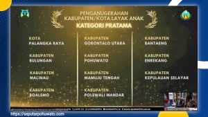 Prestasi Lagi! Pohuwato Sabet Kabupaten Layak Anak Kategori Pratama