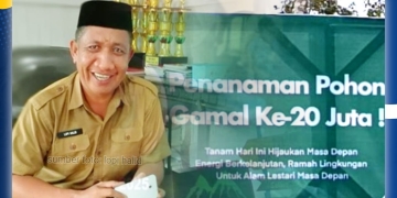 Kepala Desa Wanggarasi Barat, Kecamatan Lemito, Lopi Halid (Sumber Foto: Lopi Halid)