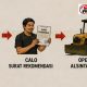 Diduga Ada Permainan Solar Subsidi, Nama Kadis Pertanian Pohuwato Disebut-sebut, Keuntungan Capai…